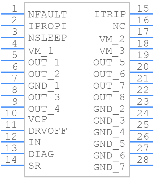 DRV8144AHQRYJRQ1 - Texas Instruments - PCB symbol