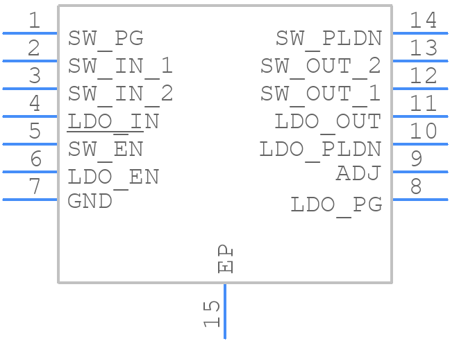 TPS2151IPWPR - Texas Instruments - PCB symbol