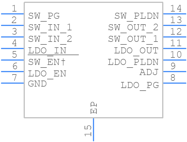 TPS2150IPWPR - Texas Instruments - PCB symbol