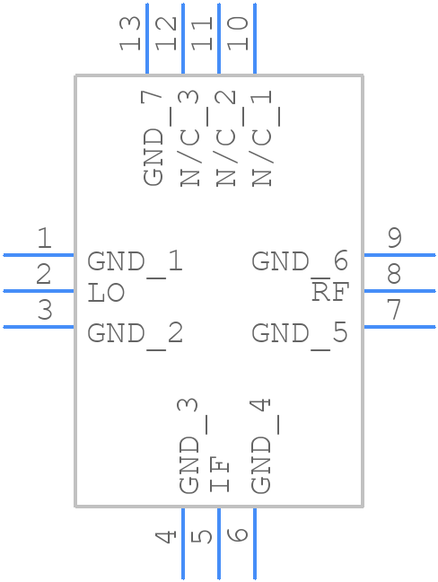 CMD254C3 - Qorvo - PCB symbol