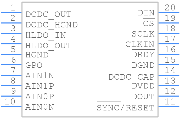 AMC131M02DFMR - Texas Instruments - PCB symbol