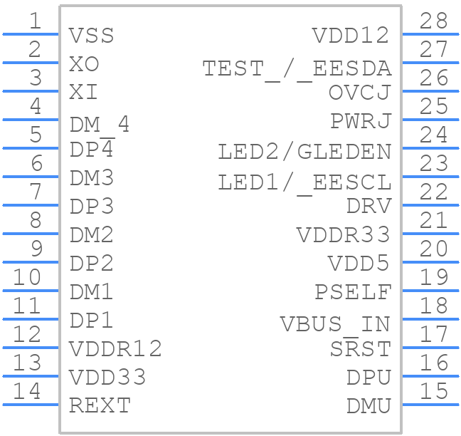 PL2586 - Prolific - PCB symbol