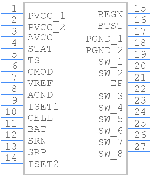 BQ24130RHLR - Texas Instruments - PCB symbol