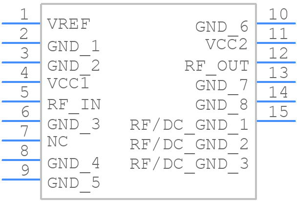 TQP9218 - Qorvo - PCB symbol