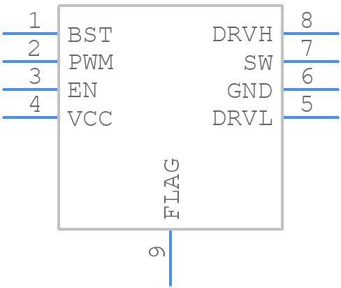 NCP81258MNTBG - onsemi - PCB symbol