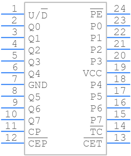 74F269D - NXP - PCB symbol