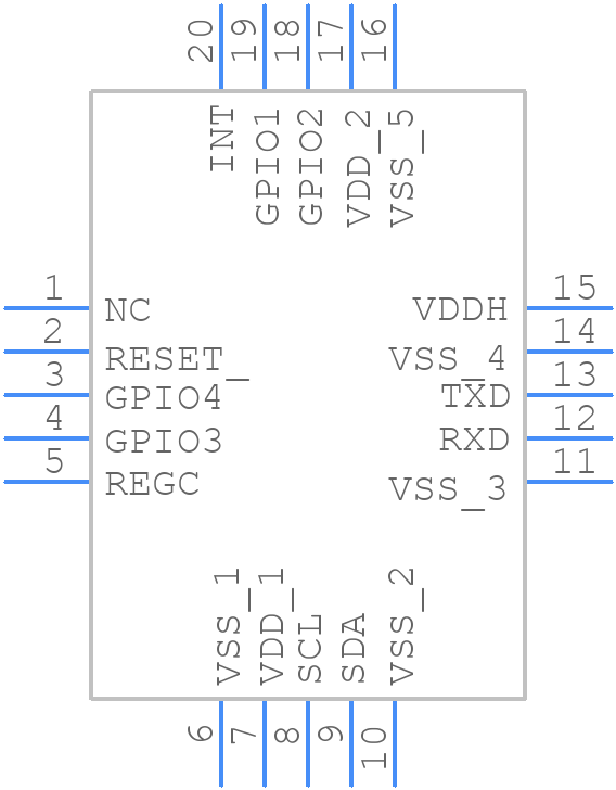RRH46410-A3R - Renesas Electronics - PCB symbol