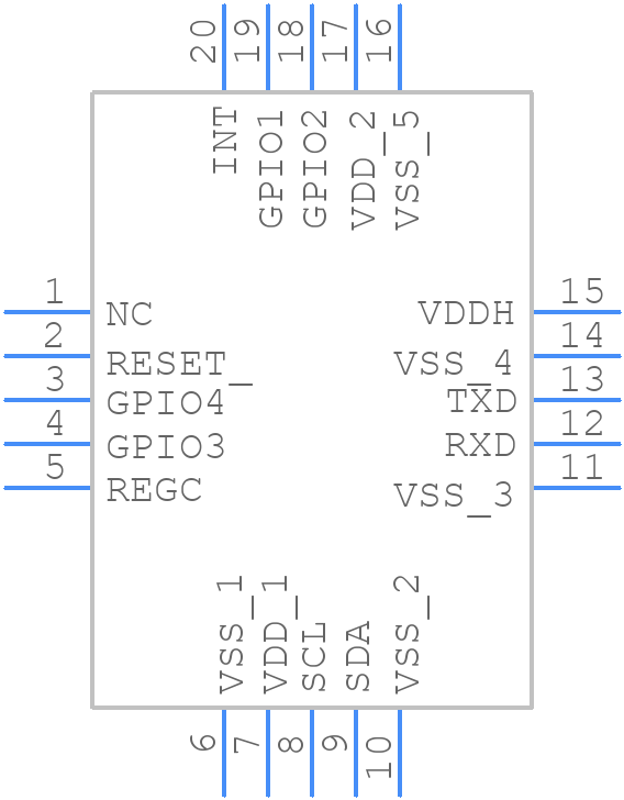 RRH46410-A3V - Renesas Electronics - PCB symbol