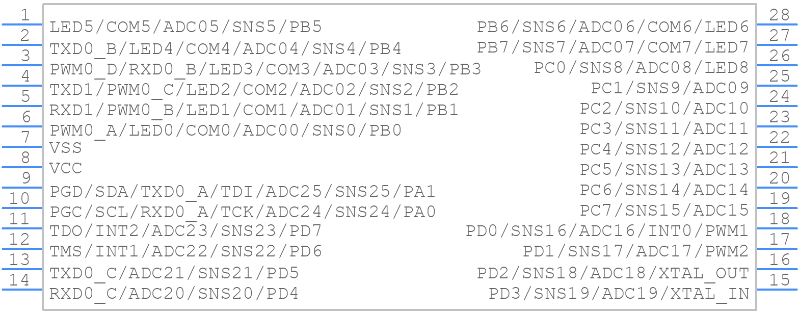 BF7612CM28-SJLX - BYD - PCB symbol