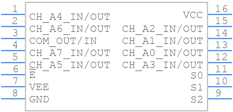 CD74HC4053M96 - Texas Instruments - PCB symbol