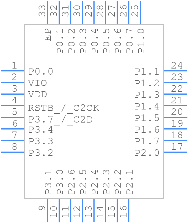 EFM8BB31F16G-C-QFN32R - Silicon Labs - PCB symbol