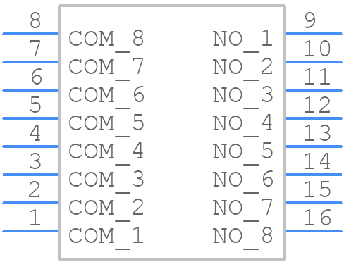 ADP0804 - TE Connectivity - PCB symbol