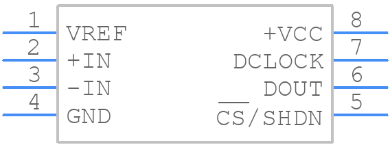 ADS7816UC/2K5G4 - Texas Instruments - PCB symbol