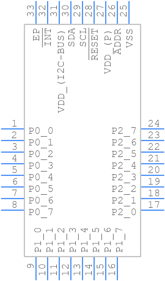 PI4IOE5V6524 - Diodes Incorporated - PCB symbol