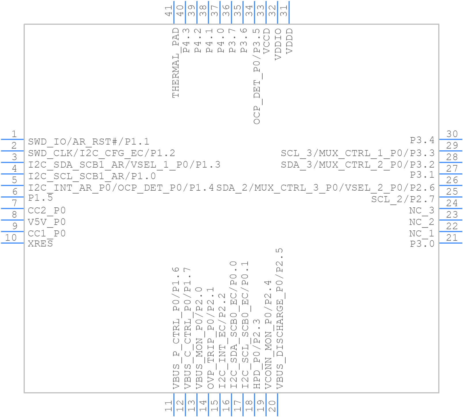 CYPD4126-40LQXIT - Infineon - PCB symbol