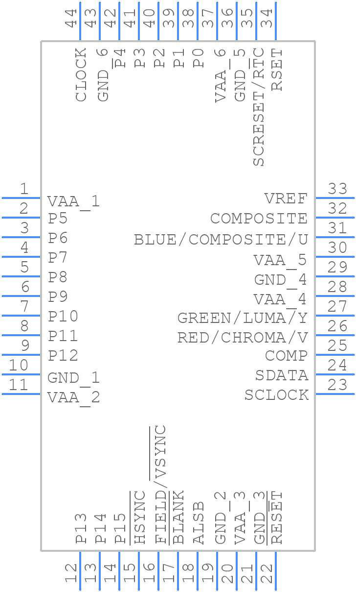 ADV7176KS - Analog Devices - PCB symbol