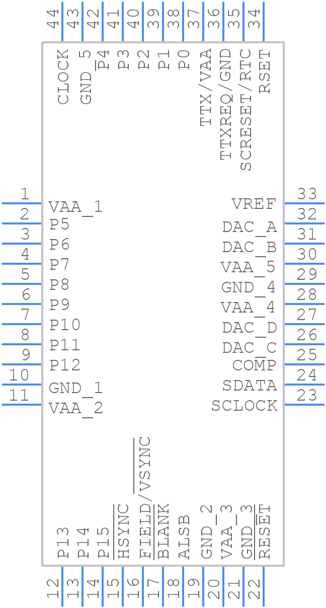 ADV7175AKS - Rochester Electronics - PCB symbol