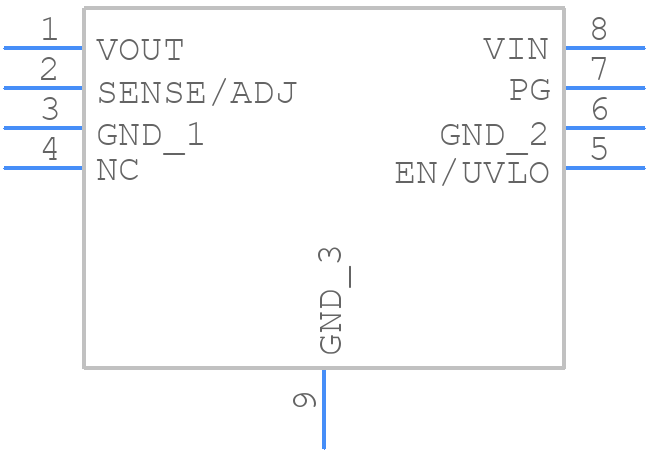 ADP7104ACPZ-1.5-R7 - Analog Devices - PCB symbol