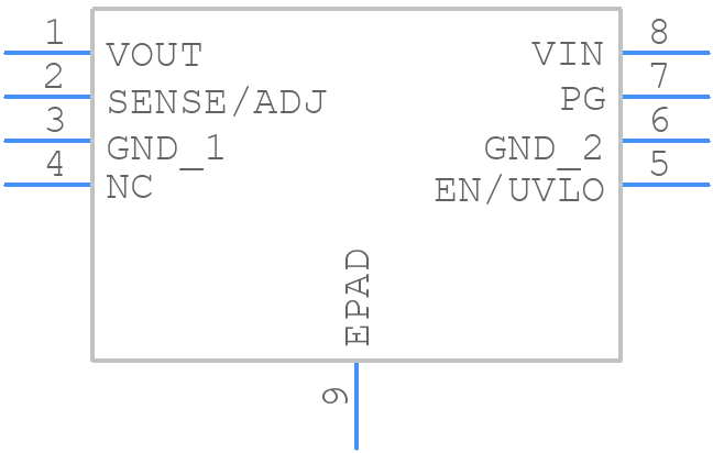 ADP7104ACPZ-9.0-R7 - Analog Devices - PCB symbol