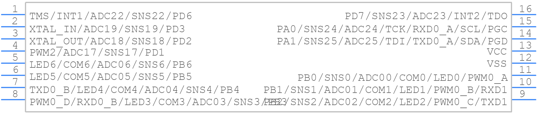 BF7612CM16 - BYD - PCB symbol