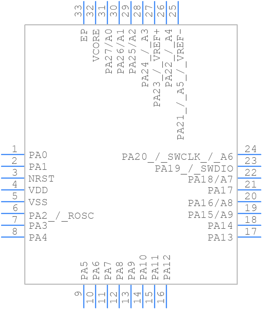 MSPM0L1306TRHBR - Texas Instruments - PCB symbol