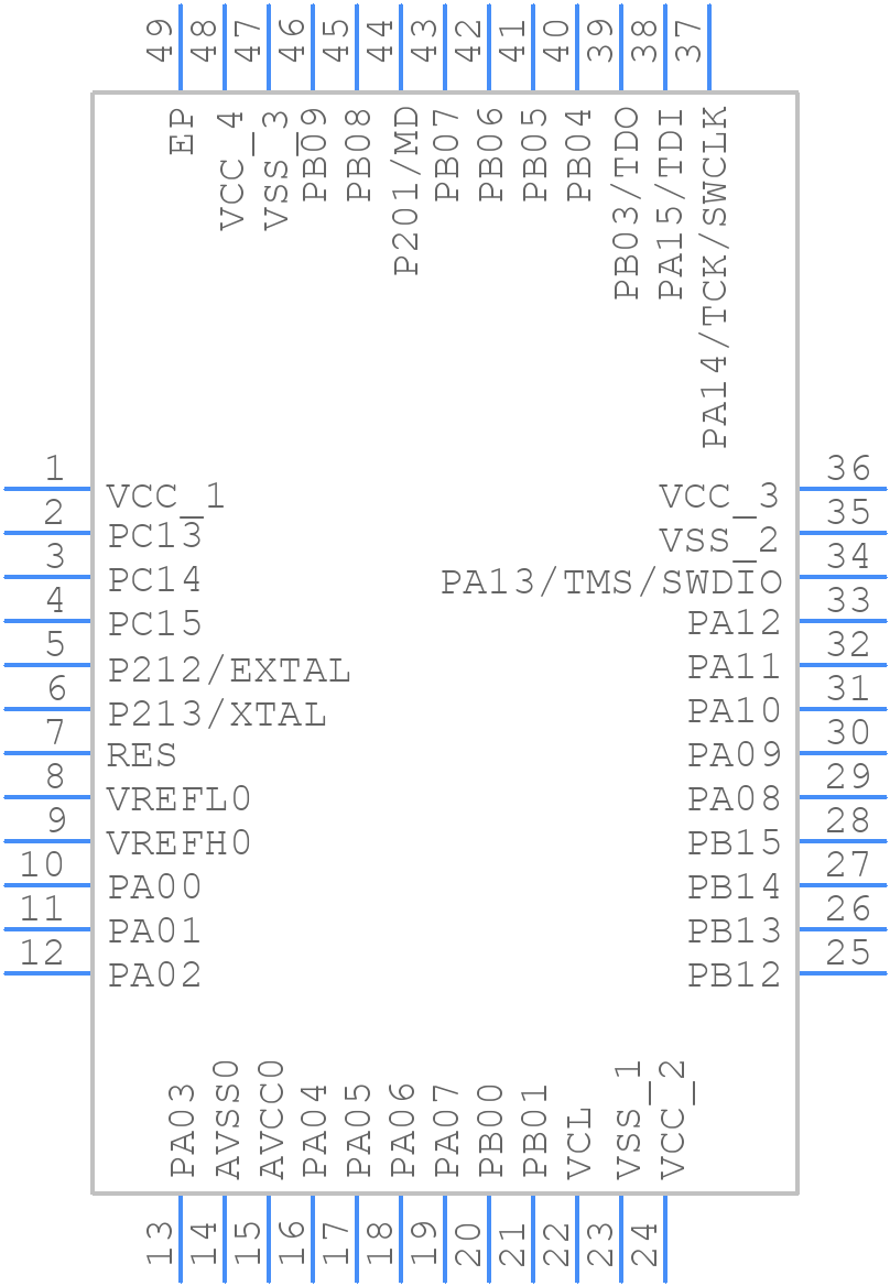 R7FA6T2AB3CNE#BA1 - Renesas Electronics - PCB symbol