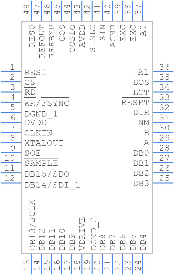 AD2S1210 footprint, schematic symbol and 3D model by Analog Devices