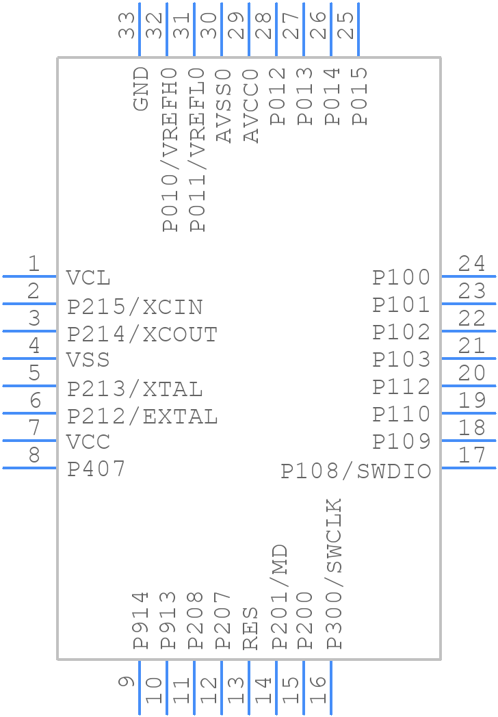 R7FA2E3052DNH#BA0 - Renesas Electronics - PCB symbol