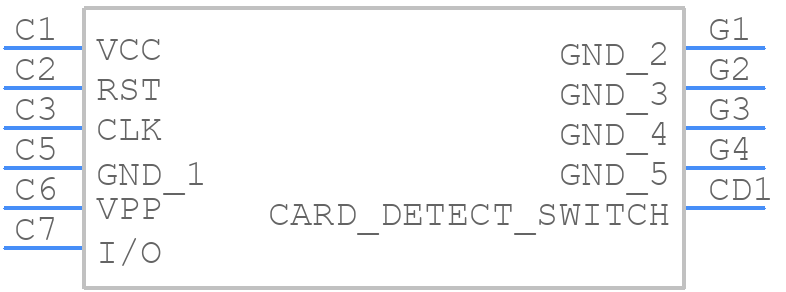 MSIM-11-A - Same Sky - PCB symbol
