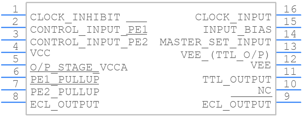 SP8680B - Plessey Semiconductors - PCB symbol