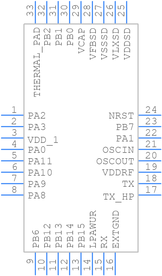 STM32WL33K8 - STMicroelectronics - PCB symbol