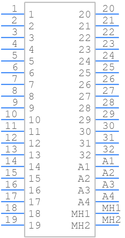 CBD36W4M35S60T20 - Positronic - PCB symbol