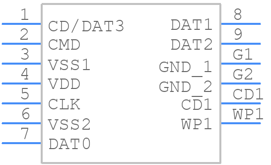 SD-2-A - CUI Devices - PCB symbol
