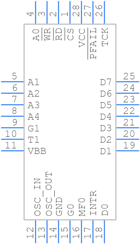 DP8570AVX/NOPB - Texas Instruments - PCB symbol