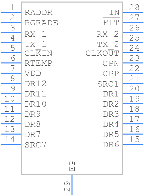 MAX25608CAUI/V+ - Analog Devices - PCB symbol