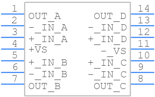 LM324A-CSR - 3Peak Incorporated - PCB symbol