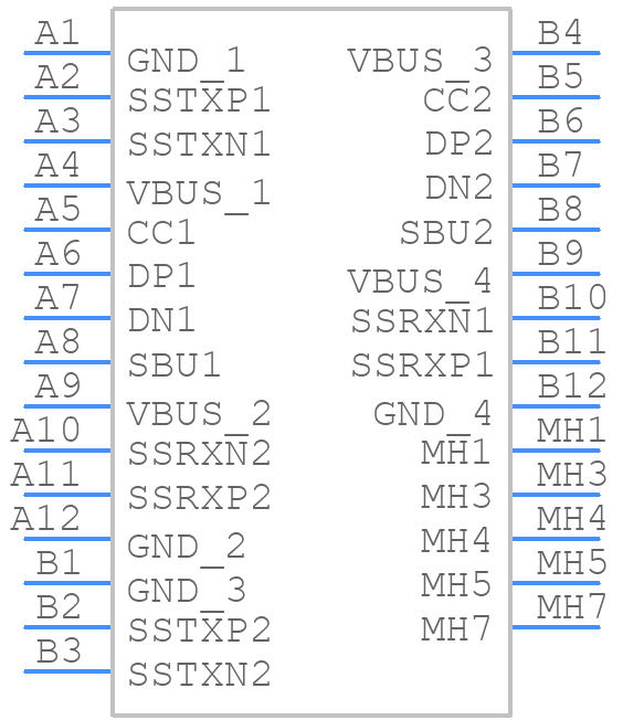 GSB3CN1130DSHR - Amphenol - PCB symbol