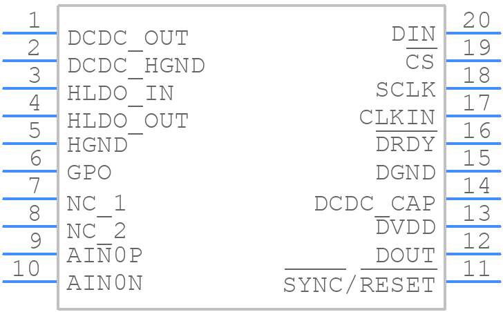 AMC131M01DFMR - Texas Instruments - PCB symbol