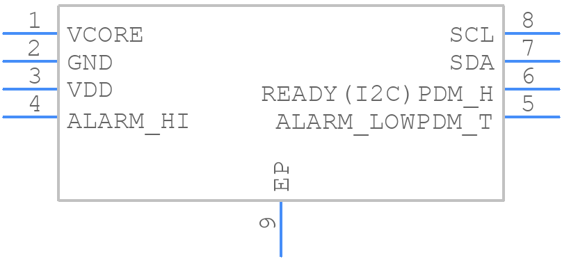 CC2D35 - Amphenol - PCB symbol