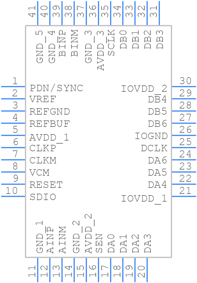 ADC3641IRSBT - Texas Instruments - PCB symbol
