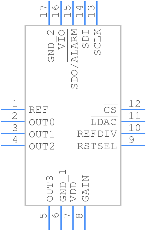DAC60504BRTET - Texas Instruments - PCB symbol