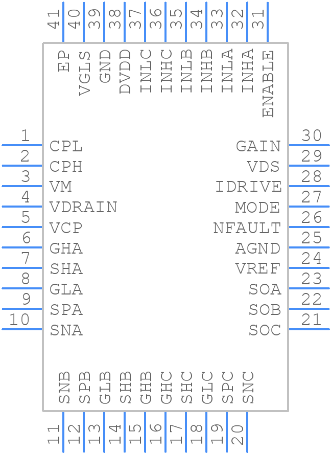 PDRV8353HRTA - Texas Instruments - PCB symbol