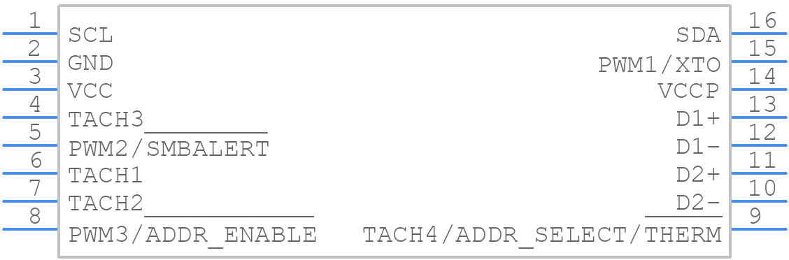 ADT7460ARQZ-REEL - onsemi - PCB symbol
