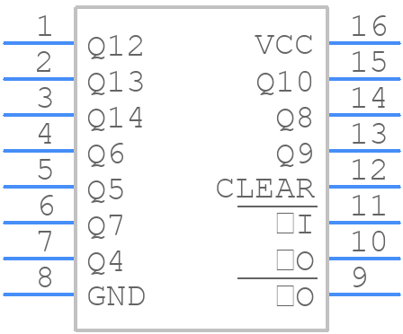 M74HC4060TTR - STMicroelectronics - PCB symbol