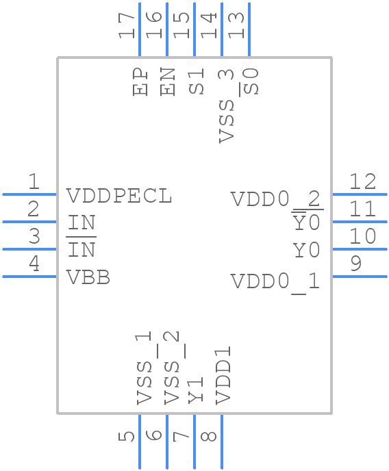 CDCM1802RGTR - Texas Instruments - PCB symbol