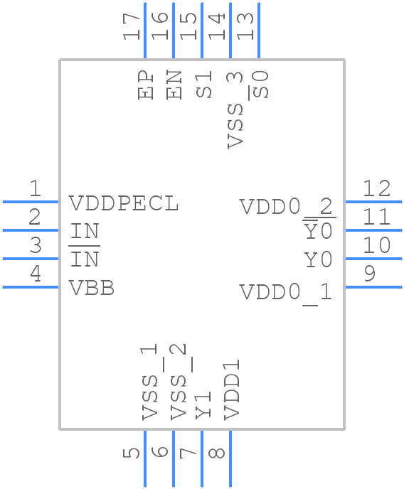 CDCM1802RGTRG4 - Texas Instruments - PCB symbol