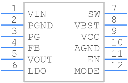 TPS51383RJNR - Texas Instruments - PCB symbol