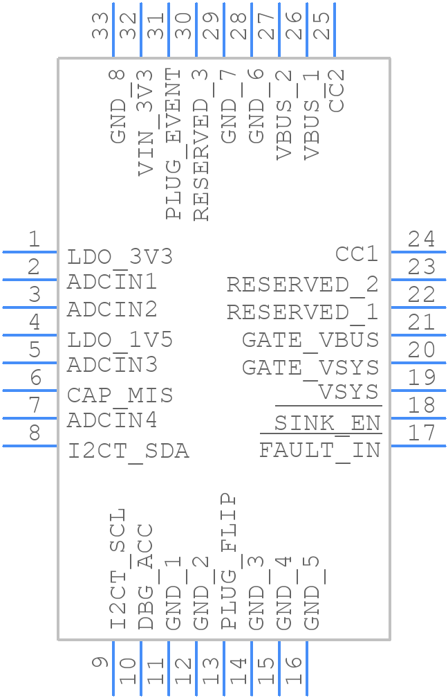 TPS25730SRSMR - Texas Instruments - PCB symbol