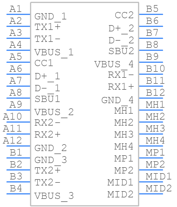 CX90B2-24P - Hirose - PCB symbol