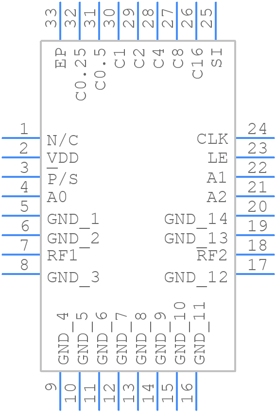 PE43705B-Z - Peregrine Semiconductor - PCB symbol